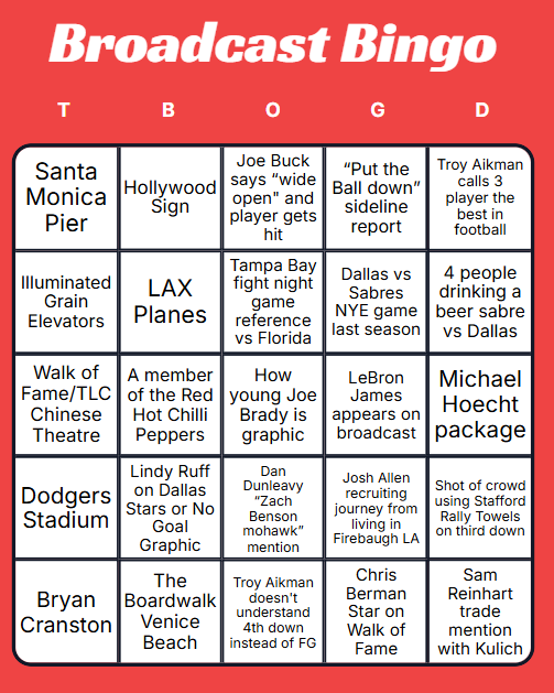 double_dWNY's tweet photo. In case anyone want to join in the fun with the brand new @WGR550 Middays Segment "Broadcast Bingo"

Here is the Bingo Board: https://t.co/Q9sp8WWRlN
