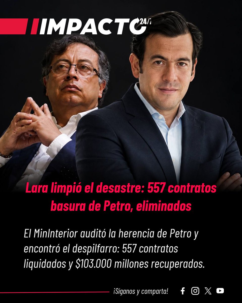Impacto24_7's tweet photo. RECORTES A LA BUROCRACIA | Rodrigo Lara llegó al MinInterior y encontró 557 contratos heredados de Petro. Los terminó. El resultado: $103.000 millones ahorrados. Un contrato en Bomberos pasó misteriosamente de $16.000M a $24.000M bajo Petro. ¿Corrupción? La auditoría forense habla sola. Esto es lo que pasa cuando llegan funcionarios que gobiernan para los colombianos, no para el bolsillo propio.