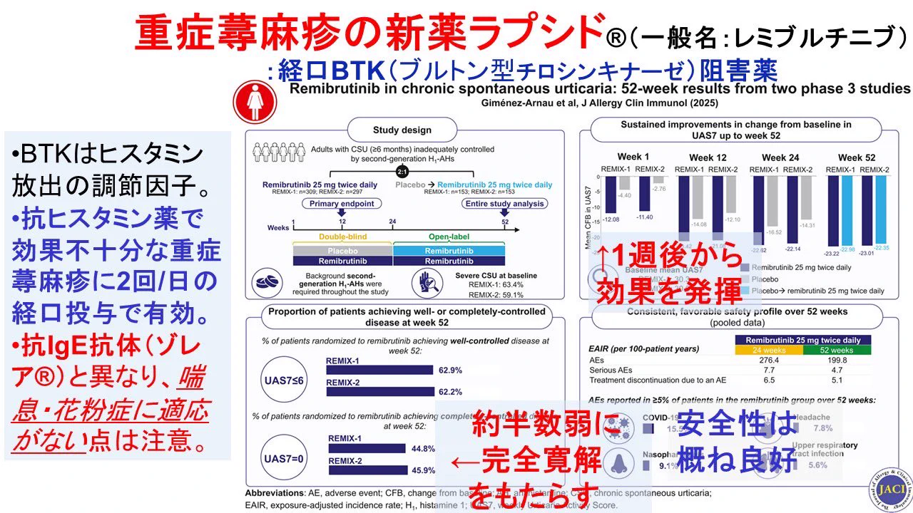 アレルギーの正しい知識」埼玉医大名誉教授/アレルギーセンター顧問