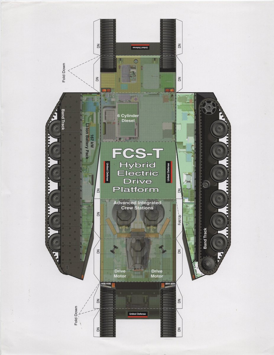 Badlaz0rcat's tweet photo. Now that I can start scanning the stuff that was delivered while I was away! 

Two of the things I got was a brochure paper on United Defense's FCS-T prototype along with something I really find neat, a paper craft FCS-T sheet!

A link to the full resolution images will be below! https://t.co/iTeypdBbZB