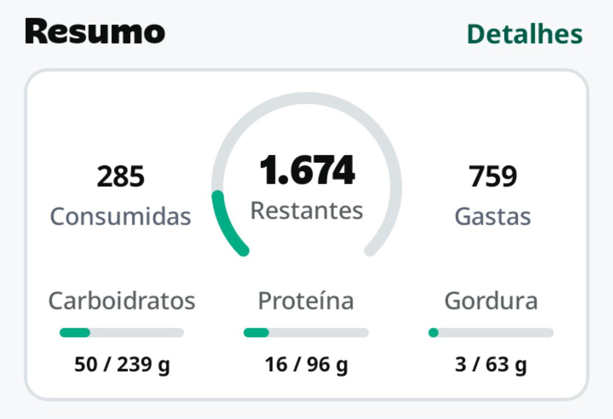 docefofogore's tweet photo. oiii acabei de chegar da academia e estou assim https://t.co/Pw0IVL3mJi
