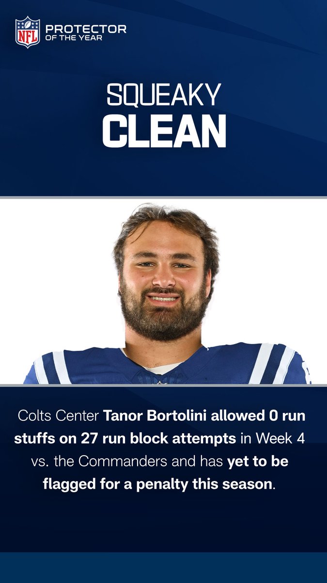 NFLFootballOps's tweet photo. Before we kick off a new week, let's celebrate the Protectors who stood out in Week 4. 

Who has been the most impressive so far? https://t.co/K0KAqjWsIi
