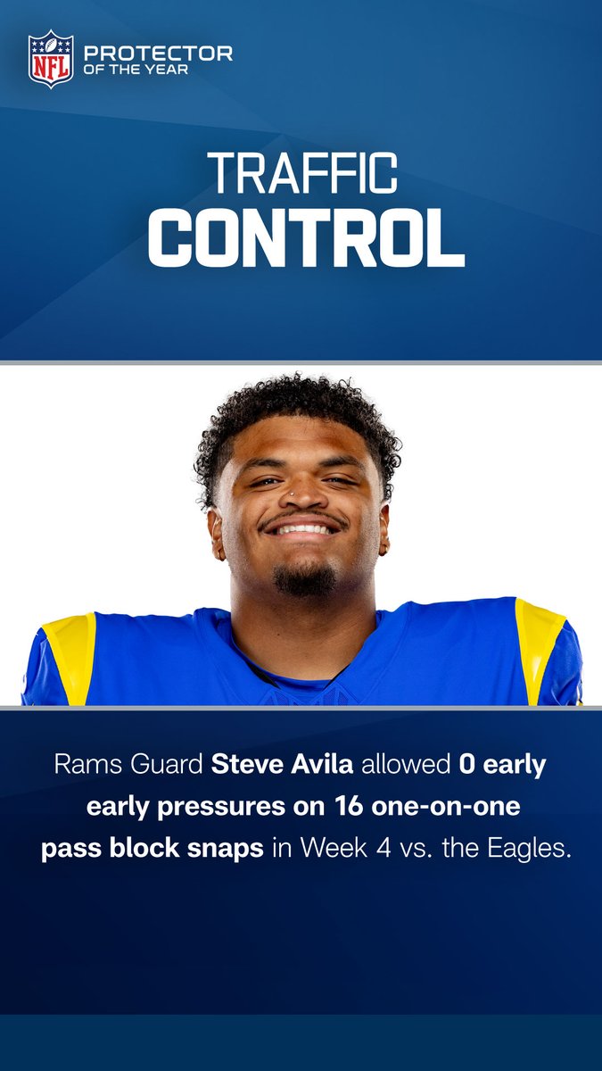 NFLFootballOps's tweet photo. Before we kick off a new week, let's celebrate the Protectors who stood out in Week 4. 

Who has been the most impressive so far? https://t.co/K0KAqjWsIi