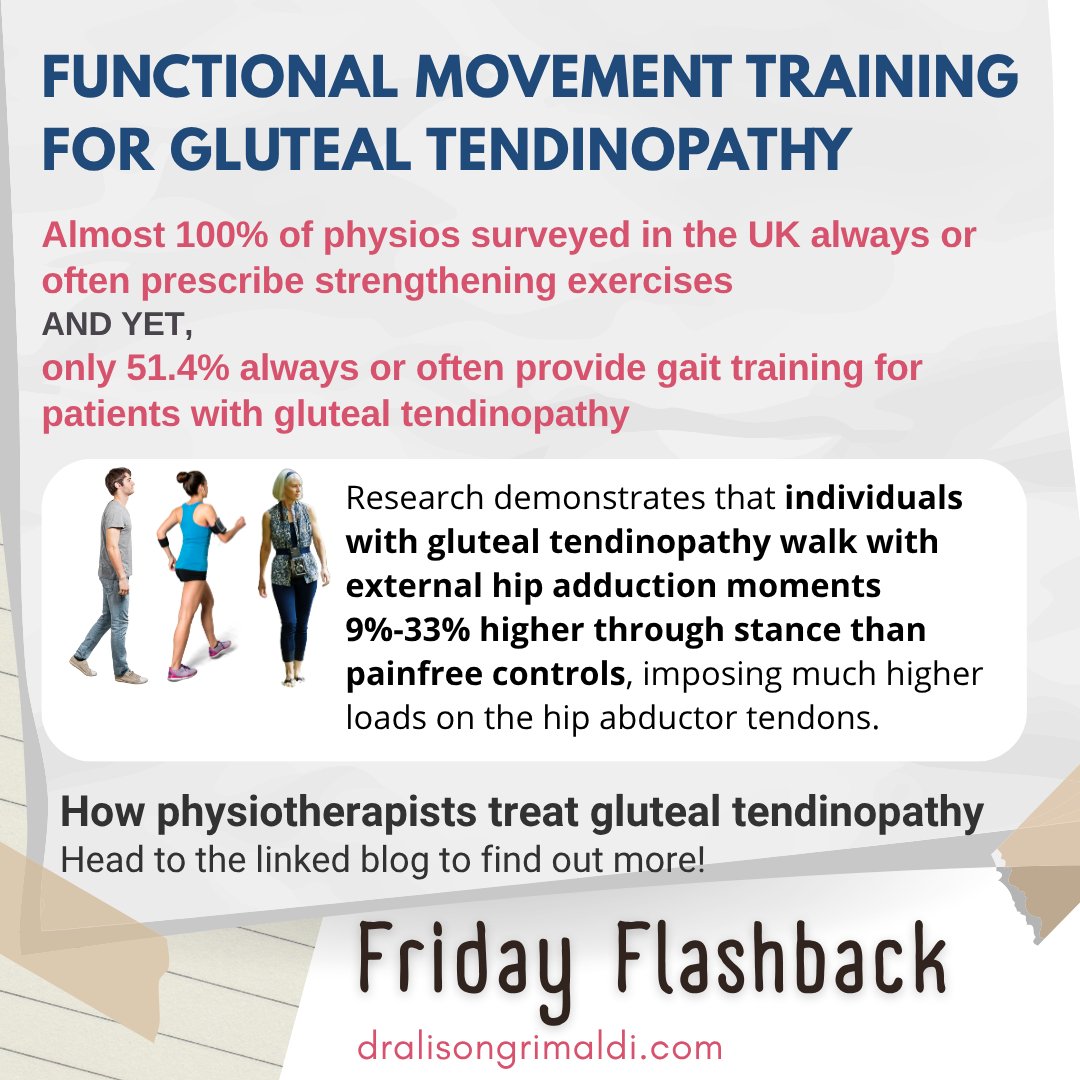 alisongrimaldi's tweet photo. 🔙 Friday Flashback: Are you overlooking gait training in GT/GTPS rehab?

Strengthening is a cornerstone of management, but how patients load their hip during everyday activities, including walking, may also matter. 🤔

📚 Explore the evidence:
https://t.co/OpTjD1Moxu https://t.co/hOwD3cBMKs