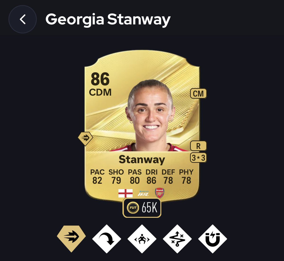 FUTLaboratory's tweet photo. Still the best CM on the game 😵‍💫

Pinged+ is so crucial right now, this card has everything 💫

Affordable for most, you won’t be disappointed https://t.co/HWQAjUVYdU