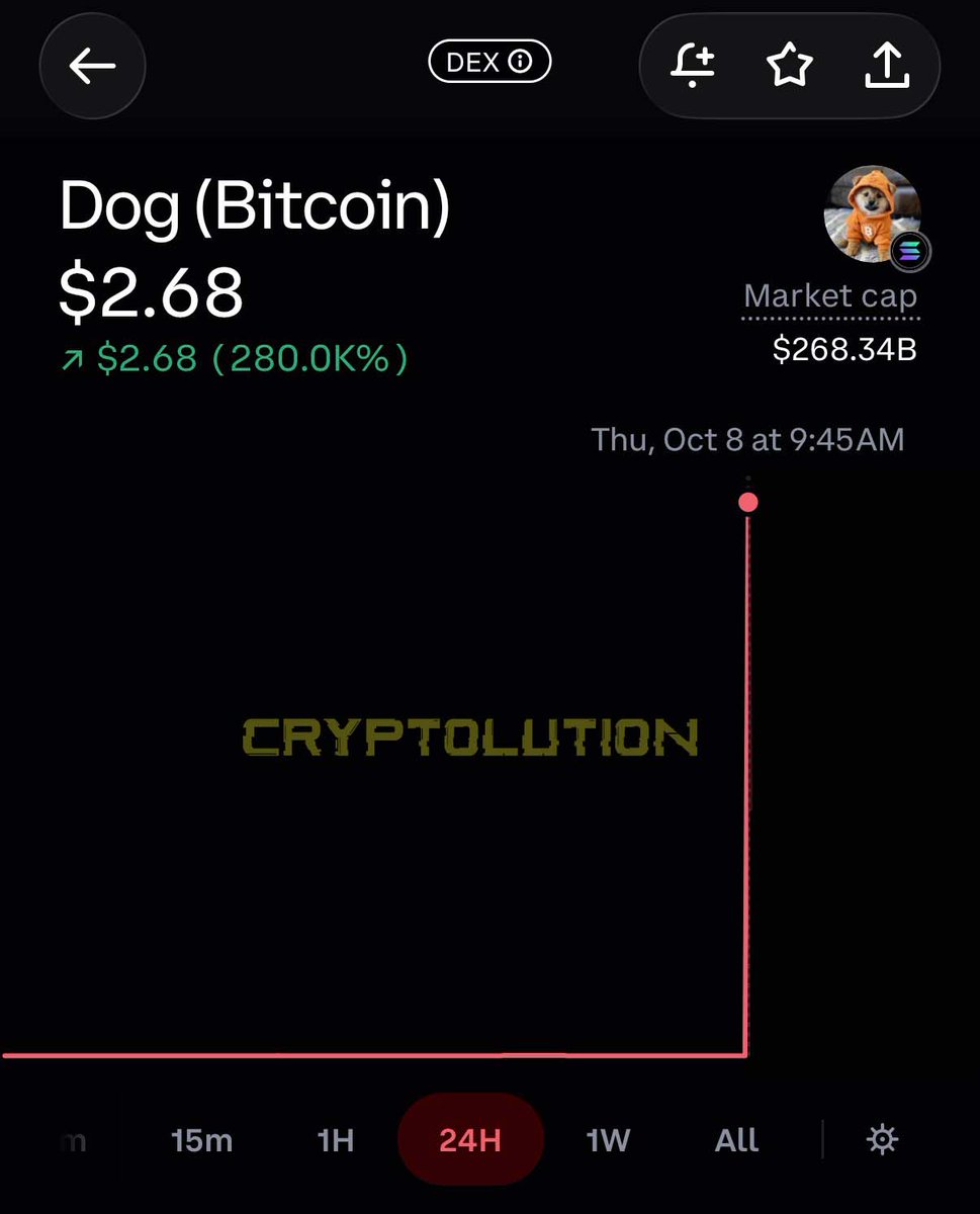 cryptolution101's tweet photo. 🚨 JUST IN: solana:dog1viwbb2vWDpER5FrJ4YFG6gq6XuyFohUe9TXN65u JUST PRINTED $2.68 ($268 BILLION MARKET CAP) ON COINBASE DEX 🤯

One of the biggest memecoin prints in crypto history. 🐕₿ https://t.co/Ff3TWUDbhW