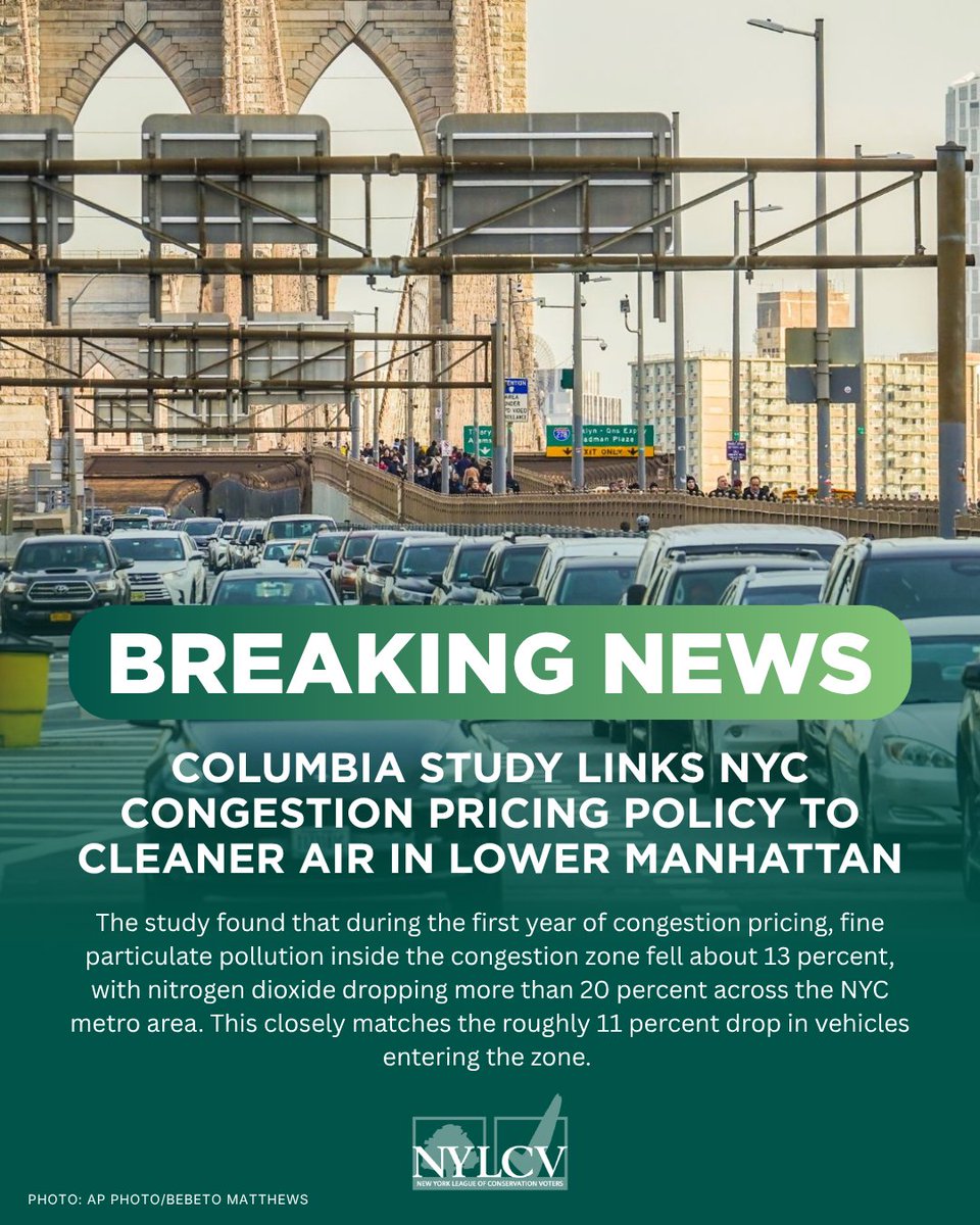 nylcv's tweet photo. A brand new study from @columbiaclimate's @LamontEarth found that during the first year, fine particulate pollution inside the congestion zone fell about 13 percent. 

Congestion Pricing continues to deliver benefits for New Yorkers.

https://t.co/42K4foioWK https://t.co/TijhMKQDC6