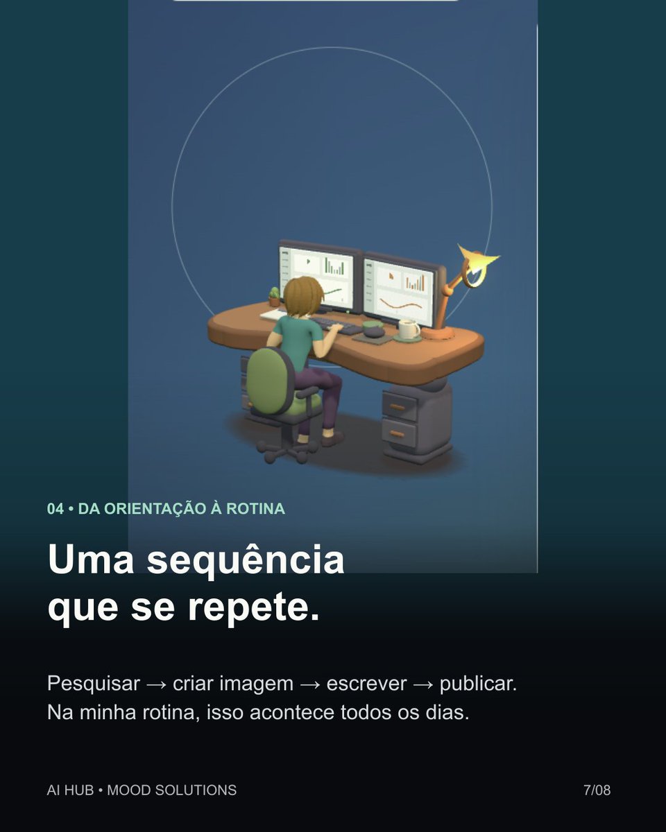 Matheus_Builder's tweet photo. 2/2 • Como funciona a rotina no AI Hub

Crio um trabalhador digital, defino sua função e os acessos necessários e explico pelo chat os temas, as redes e a frequência.

O trabalhador usa o computador e o navegador em nuvem para executar a sequência: pesquisar conteúdo relevante, criar a imagem, escrever o texto e publicar. Na minha rotina, isso acontece todos os dias.

O escritório 3D representa os três trabalhadores digitais e o Moody, o orquestrador do AI Hub.

Configure sua rotina com o AI Hub, da Mood Solutions:
https://t.co/dOzK6jLcMm

Telas fornecidas por mim em 08/10/2026. Relato pessoal; os resultados variam conforme a rotina.

#AIHub #Automacao #TrabalhadoresDigitais