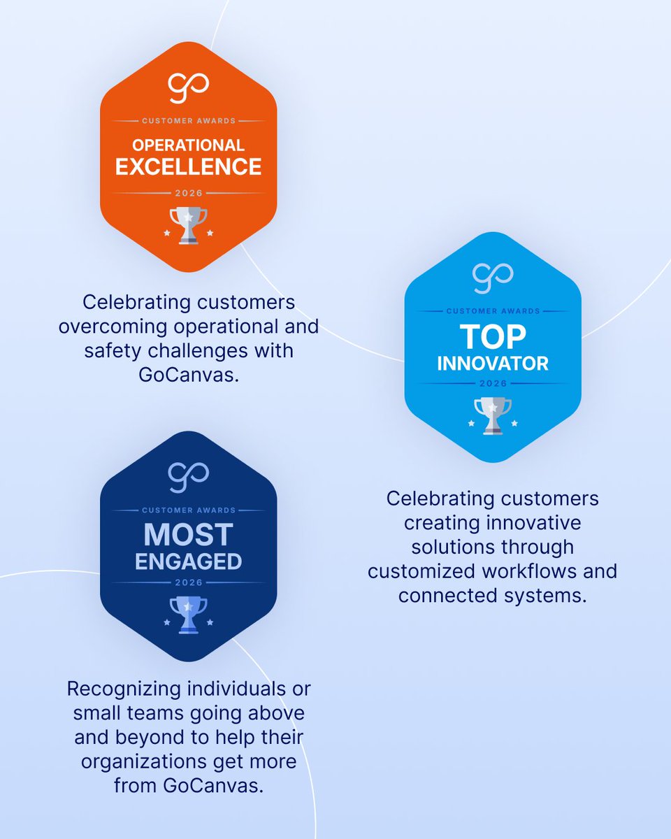 GoCanvas's tweet photo. November is Customer Awards Month at GoCanvas! 🏆

The best ideas usually start with a simple question:

“Is there a better way?”

We’re celebrating the customers who asked, then acted! Want to be part of it? Nominations are open through October 19: https://t.co/JtrfDkvKs6 https://t.co/D1TxvnAO8i