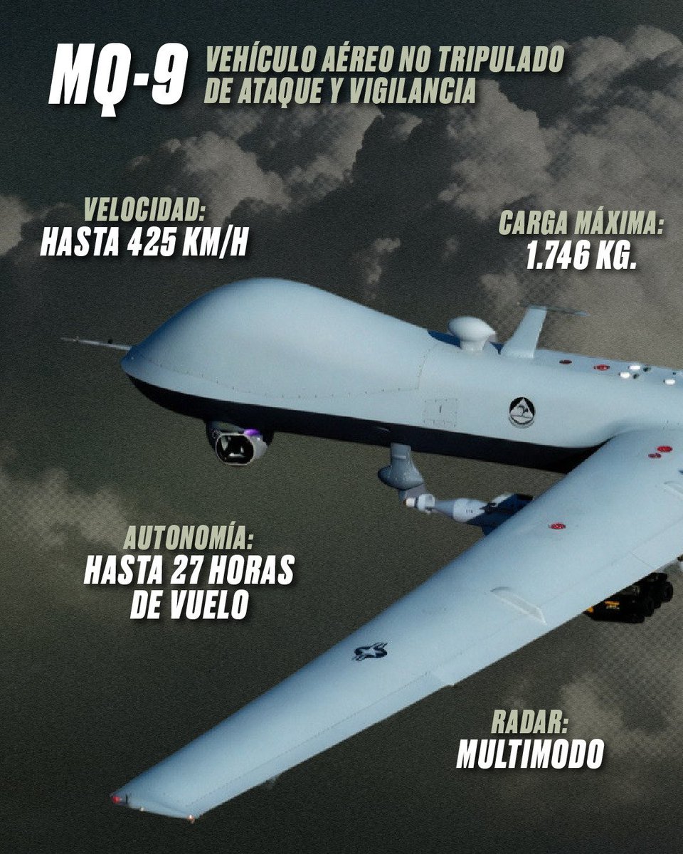 DefensaEc's tweet photo. 🚨 ¡DRONES REAPER: LOS NUEVOS CAZADORES DEL NARCOTRÁFICO!

La cooperación internacional con #EstadosUnidos permite incorporar drones MQ-9 Reaper, con capacidades de inteligencia, vigilancia y reconocimiento. https://t.co/ZkInu6juW0