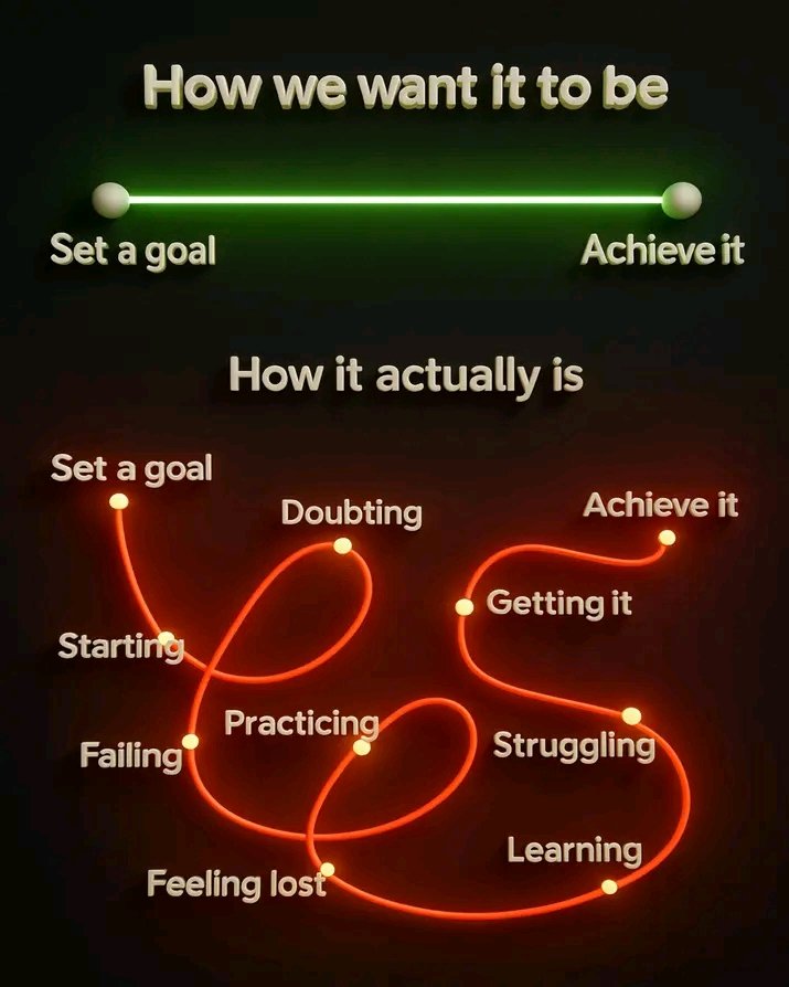 BelloMuham51310's tweet photo. Stay patient,
Everything comes at the right time,

#forex 
#trading 
#Motivation https://t.co/ePBDnEZh09
