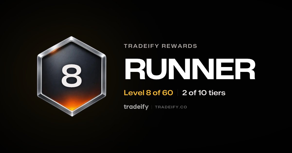letradechamp's tweet photo. Just hit Level 8 · Runner on @tradeify. #Tradeify https://t.co/Hun3lYm5un