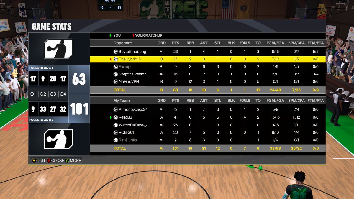 sniper12329's tweet photo. First game random rec we dropping 100 again😂 2k dun fucked up #2k27 https://t.co/G4gfSqTH8w