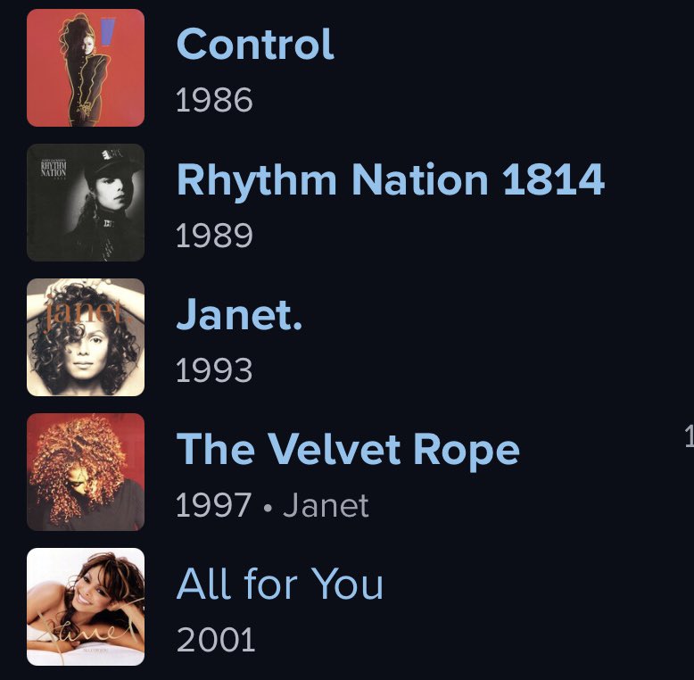 ItsMikeTee's tweet photo. Mind you, arguably the greatest 5 album run of all time by ANY artist. https://t.co/9McclscBiK