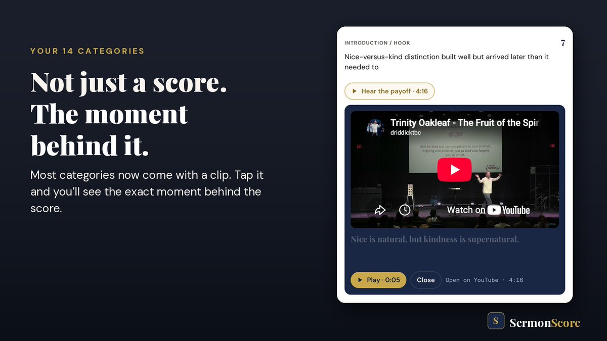 SermonScore tweet picture