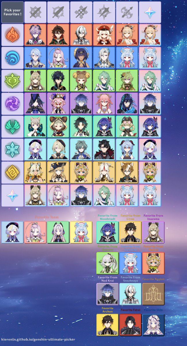 chickensaalad's tweet photo. this was so fun!! waow!! 

I'm working on a better sigewinne team okay... furina come back.. https://t.co/1Z4AelqWto