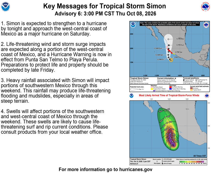 NHC_Pacific's tweet photo. 3 PM CST Thu Oct 8 (Advisory 6) Key Messages for Tropical Storm #Simon. Latest info: https://t.co/NyUGSIFCuo https://t.co/bvvuQwffIn
