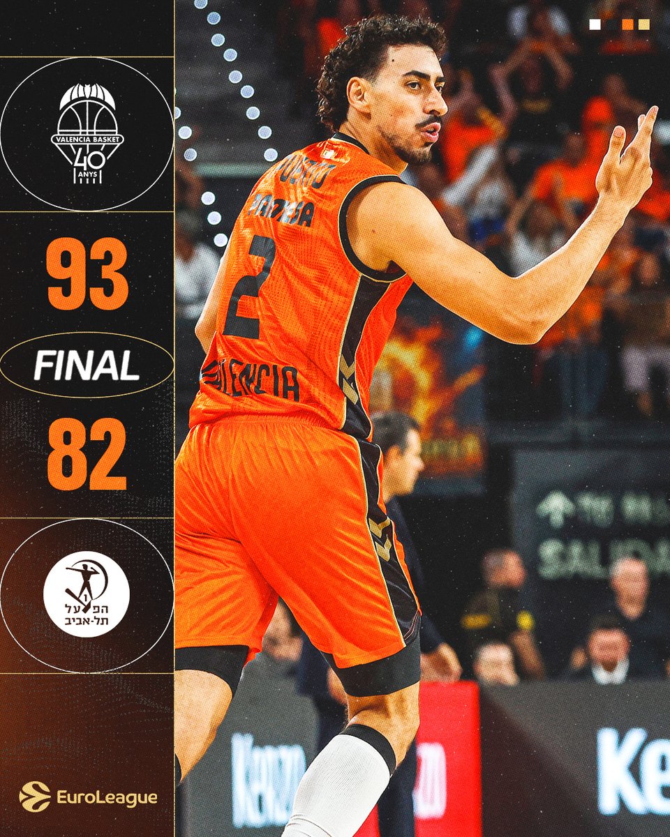 valenciabasket tweet picture