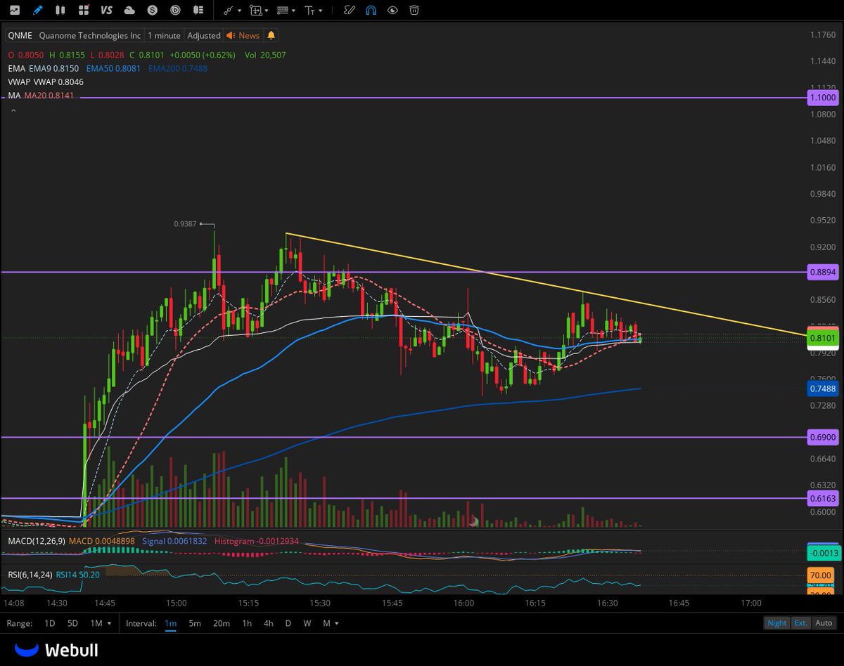 $QNME  Quanome’s XDT Secures First Enterprise Customer Agreement for Dedicated AI Inference Services Initial 60-Month Order Has a Total Commitment Value Exceedi