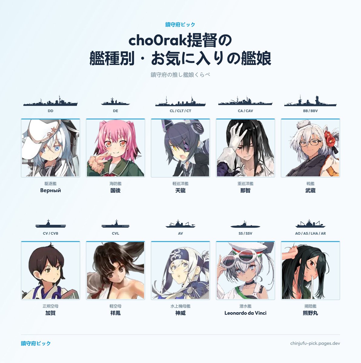 ChooRak119's tweet photo. =▽=)// https://t.co/MM0R2Px9E5