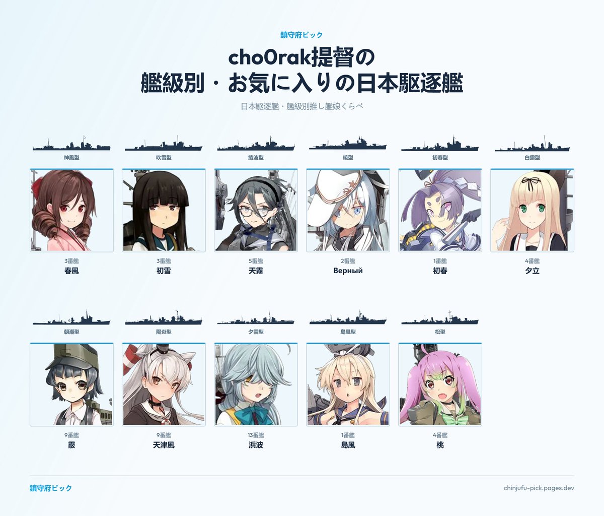 ChooRak119's tweet photo. =▽=)// https://t.co/MM0R2Px9E5