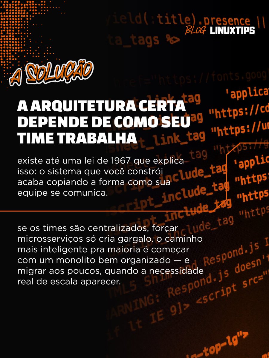 LINUXtipsBR's tweet photo. como estruturar a arquitetura base da aplicação?
muitos times migraram para microsserviços sem entender os custos envolvidos e acabam construindo o“monolito distribuído”.

quer saber como evitar essa armadilha? acesse o conteúdo completo em nosso blog https://t.co/ykYTQuQwDY https://t.co/Vlx7RdZjBG