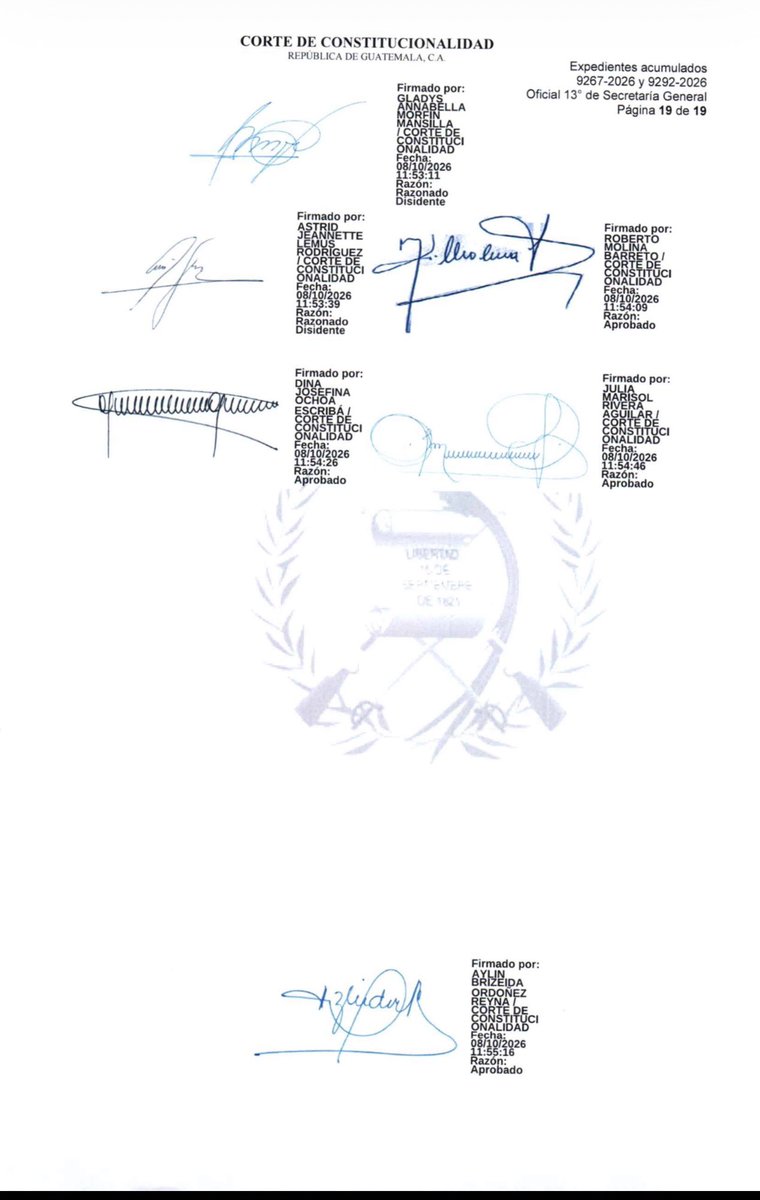 dsagastumev's tweet photo. Amparo provisional otorgado con relación al nombramiento de Menkos como presidente del BANGUAT y de la Junta Monetaria, REVIRTIENDOLO POR ILEGAL!! 

Queda EVIDENTE la ilegalidad cometida al nombrarlo y darle posesión del cargo, además, la Corte CONMINA al uruguayo César Bernardo Arevalo De León para que se abstenga de hacer NOMBRAMIENTOS ILEGALES!! 

Por último, vea quiénes firman la resolución, las personas colocadas por el ejecutivo y el CANG, siempre votando en contra de la legalidad y atentando contra el Estado de Derecho Guatemalteco, apartándose por completo del texto muerto de la ley!!