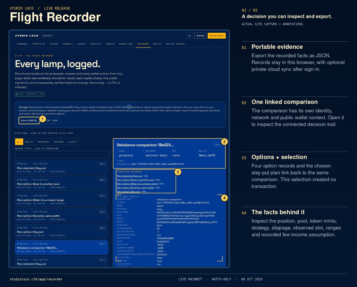 StudioLocoDBC's tweet photo. Studio Loco’s Rebalance Planner is live, and it’s now wired directly into Flight Recorder. 🚂

Take a real Meteora DLMM position and compare four routes:

• Stay put.
• Recenter at the same width.
• Widen your chosen range.
• Stage a move to another pool with the same token mints.

The Planner reads fresh on-chain state and runs unsigned native rebalance simulations. You can inspect target bins, token amounts, SOL requirements and costs before rebuilding a review for wallet approval.
Pool moves have two explicit stages: withdraw first, then prepare a fresh destination deposit using actual balances. Each stage requires approval, with later costs labelled as unpriced until reviewed.

The Flight Recorder connection gives every comparison, option and selection a traceable history, linking through to subsequent reviews and wallet actions. The ranges, observed slot, strategy and assumptions stay attached to the decision. You can inspect that evidence and export it.

Snapshots expire. Changed inputs invalidate reviews. Cost-recovery calculations use your own fee-income assumption.

This is where we’re taking Loco: liquidity management with understandable decisions, explicit approvals and a history that LPs can learn from.