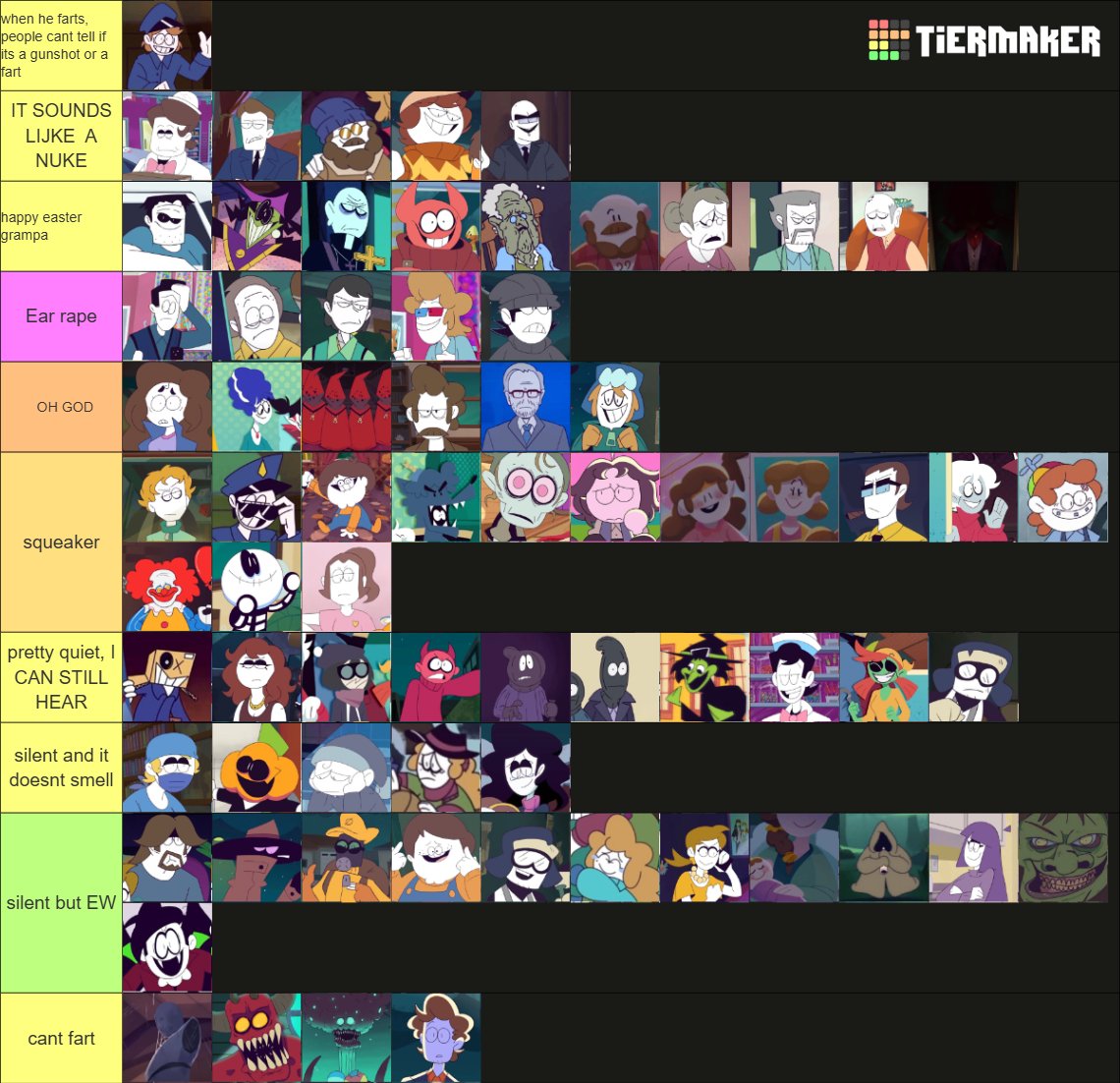 pebbleXgoob's tweet photo. my friend convinced me to make a tierlist based off of how i think theyd fart💔💔💔 https://t.co/rFYdvQkpB6