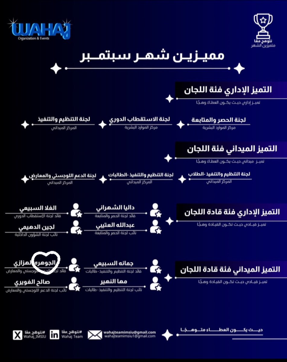 prAljawhara's tweet photo. من أجمل الأشياء إن تعبك ينشاف، وجهدك يُقدّر ✨الحمدلله على لقب القائد المميز، وشكرًا قادة وهج على هذا التقدير اللي يعني لي كثير 🥹💙💙💙@Wahaj_IMSIU 
#نتوهج_معًا https://t.co/3GIihJR9oI