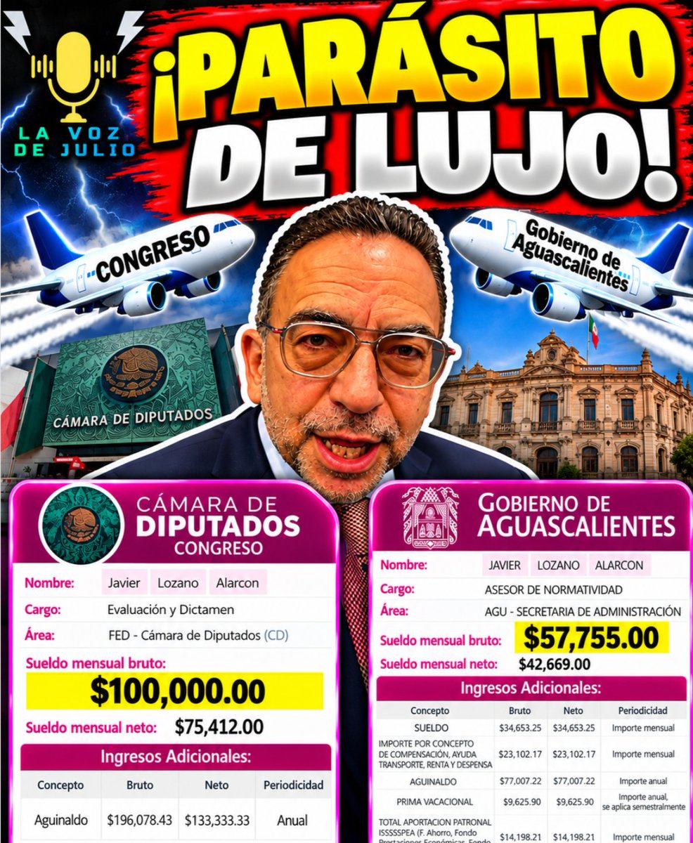 JulioSeRoa's tweet photo. Un APLAUSO d pie para nuestro "Saco d Pus” @JLozanoA  D "AVIADOR" en AGUASCALIENTES a COBRAR TAMBIÉN en el CONGRESO. ¡ESE NIVEL D PARASITISMO d LUJO NO lo tiene ni Obama! 🪰 Y tú ahí, ROMPIÉNDOTE EL LOMO para depositarle tus DOMINGOS a los de @AtypicalTeve https://t.co/K1kwedWzNZ https://t.co/dB7qmQUF1I