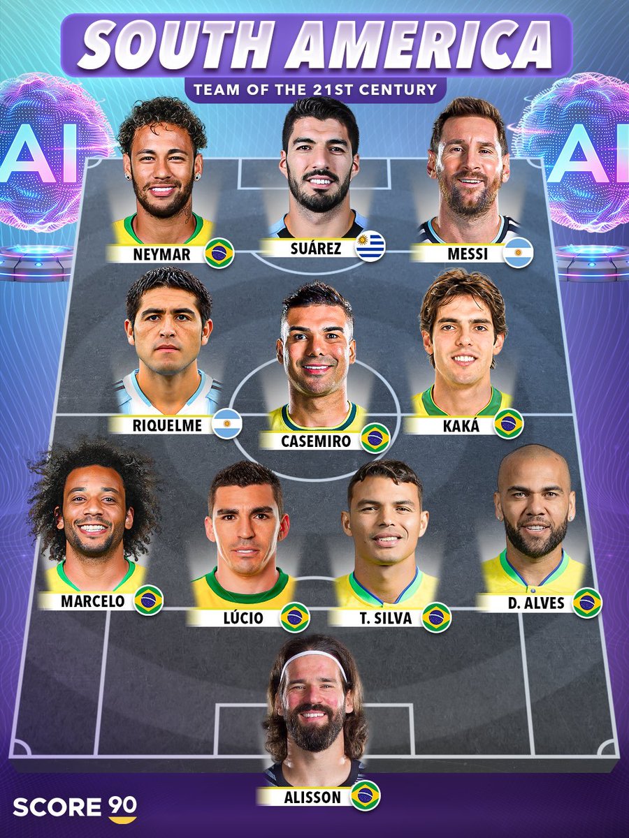 Encu5Futbol's tweet photo. Según Score90, este es el once ideal de Sudamérica en el Siglo XXI.

¿Bancan o harían algún cambio? https://t.co/FaDurl4EdD