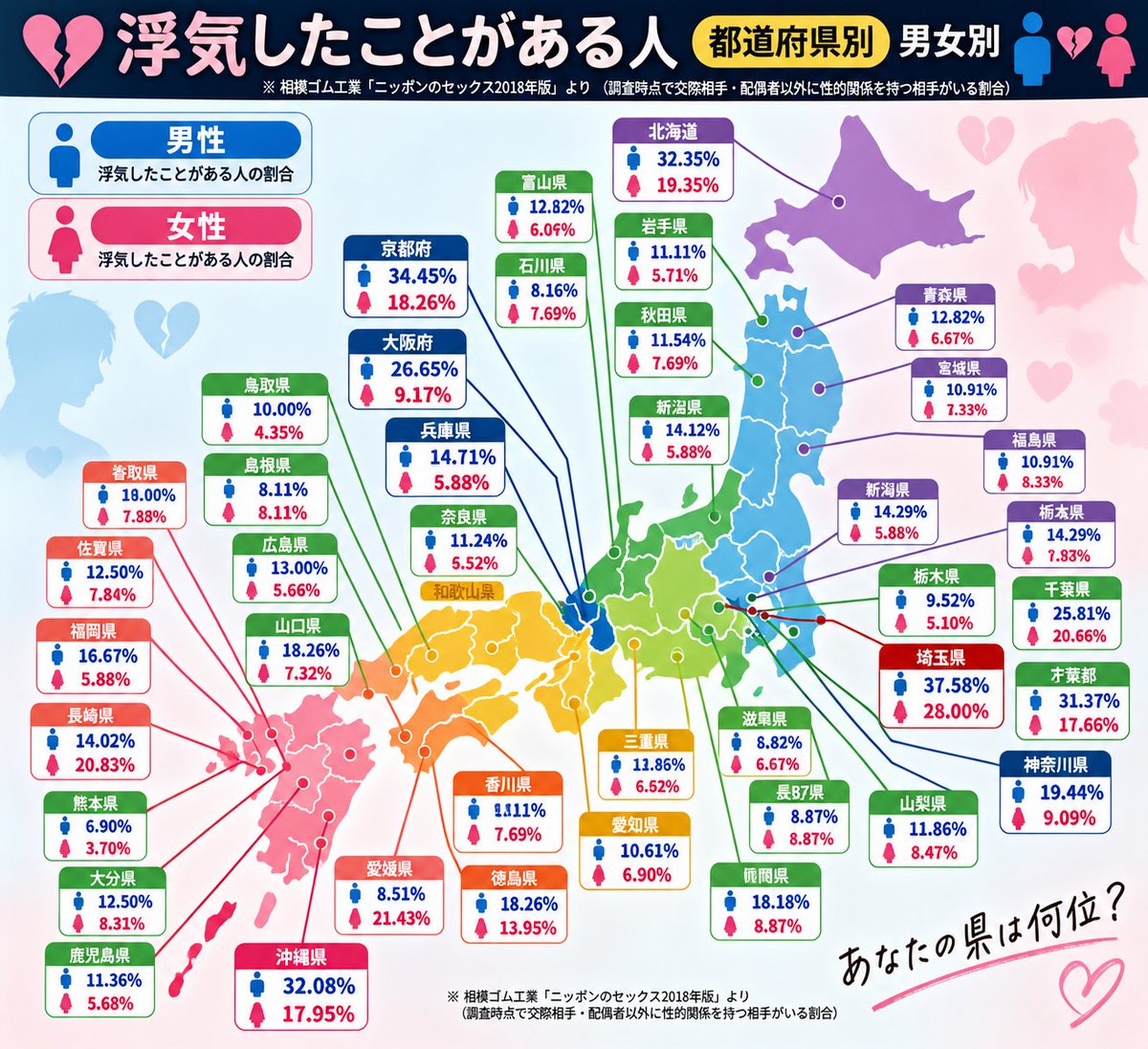 mimibkk's tweet photo. 衝撃の事実
だめよ 浮気は! https://t.co/7FrZYQj85u