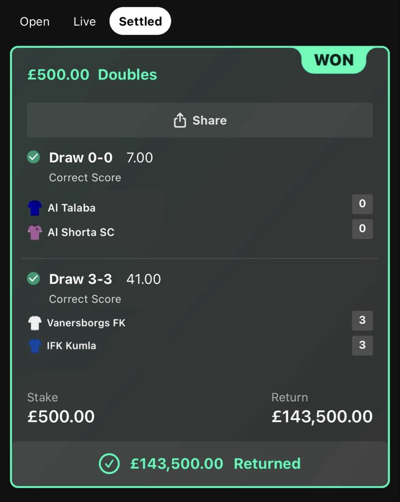 Johnnycpsw's tweet photo. Full-Time Correct Score cashed again

This ain’t luck — it’s straight-up strategy and sharp data from a competent source. 📊
Still watching from the sidelines? Click on the link 🔗 on my bio to start winning https://t.co/iebWsu19tA