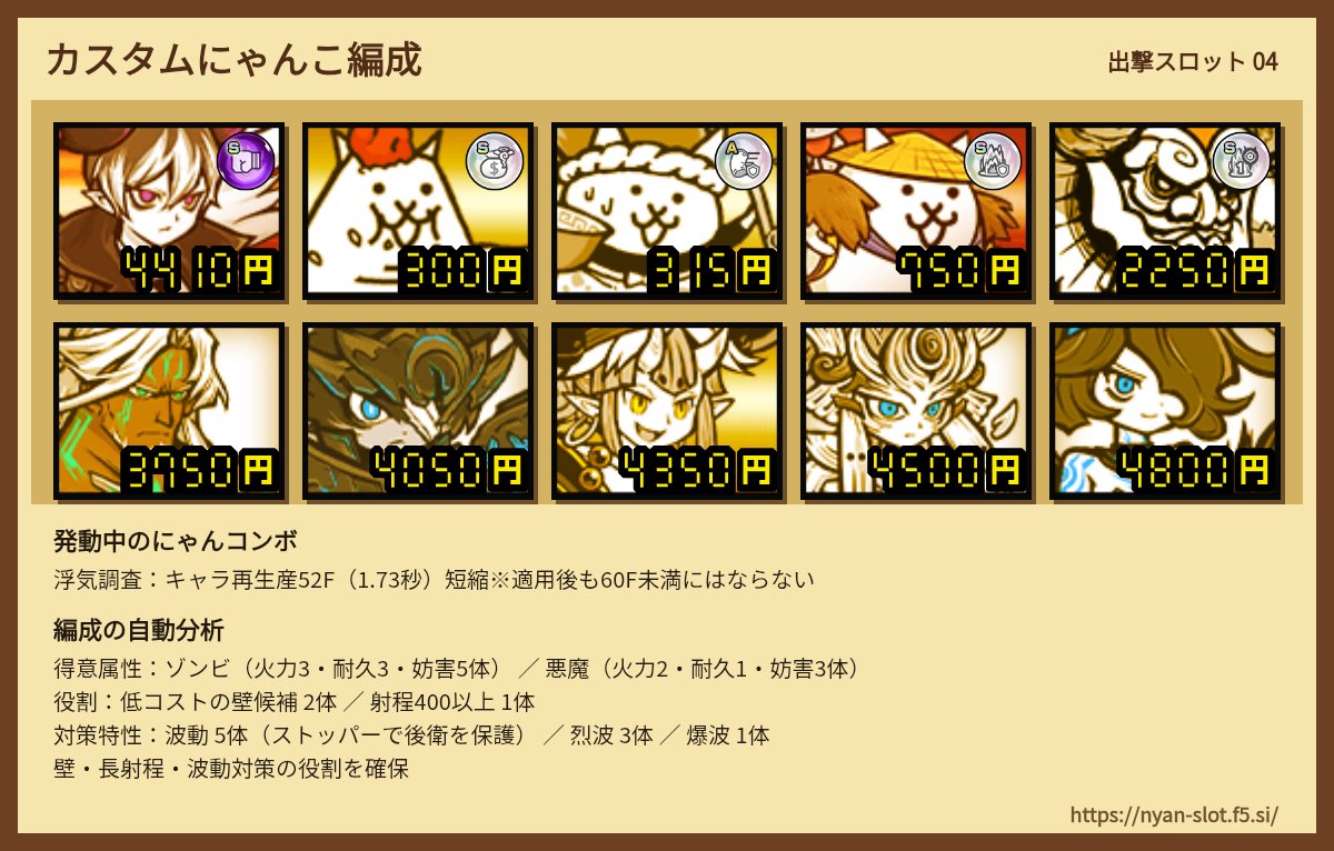 sinseisabuhiko's tweet photo. どれが完成形なんかわからんくなってきた https://t.co/DvHTA7duIP