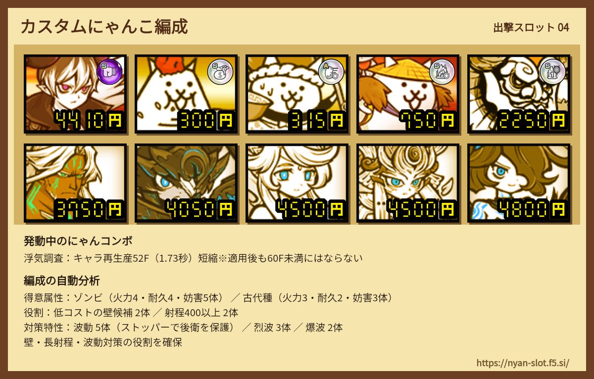 sinseisabuhiko's tweet photo. どれが完成形なんかわからんくなってきた https://t.co/DvHTA7duIP