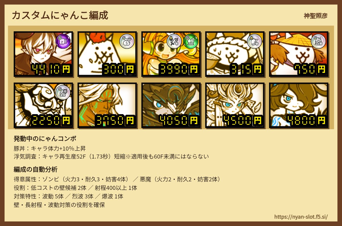 sinseisabuhiko's tweet photo. どれが完成形なんかわからんくなってきた https://t.co/DvHTA7duIP