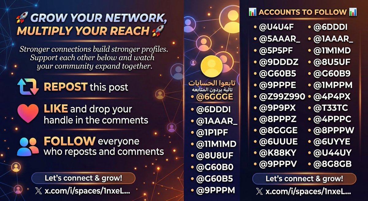 6GGGE's tweet photo. ✦ Grow Your Network, Multiply Your Reach ✦
Stronger connections build stronger profiles. Support each other below and watch your community expand together.
🔁 Repost this post
❤️ Like and drop your handle in the comments
👥 Follow everyone who reposts and comments
Accounts to Follow:
• @6GGGE
• @U4U4F • @6DDDI
• @5AAAR_ • @1AAAR_
• @5P5PF • @1P1PF
• @1F1FN • @11M1MD
• @9DDDZ • @8U8UF
• @G60B0 • @5U5UF
• @G60B5 • @G60B9
• @9PPPE • @1MPPM
• @Z99Z990 • @4P4PX
• @9P9PX • @T33TC
• @8PPPZ • @4PPPC
• @8GGGE • @8PPPW
• @6UUUE • @6UYYE
• @K88KY • @U44UY
• @9PPPV • @8G8GB