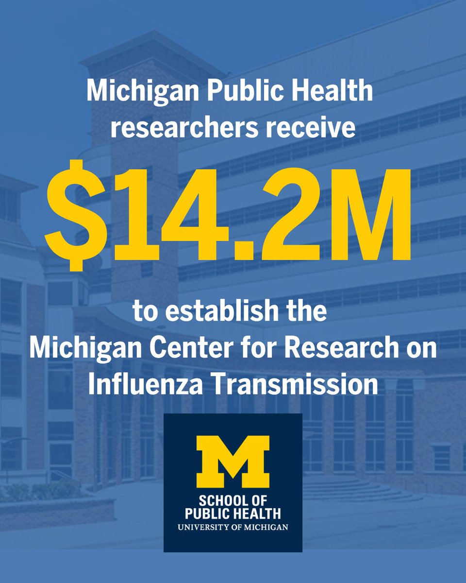 umichsph's tweet photo. $14.2-million NIH award to University of Michigan funds research to untangle intricacies of person-to-person flu transmission—and reduce illness, deaths, economic losses. 

Read more: https://t.co/Jim9Nq64bZ https://t.co/UNt9KcbehB