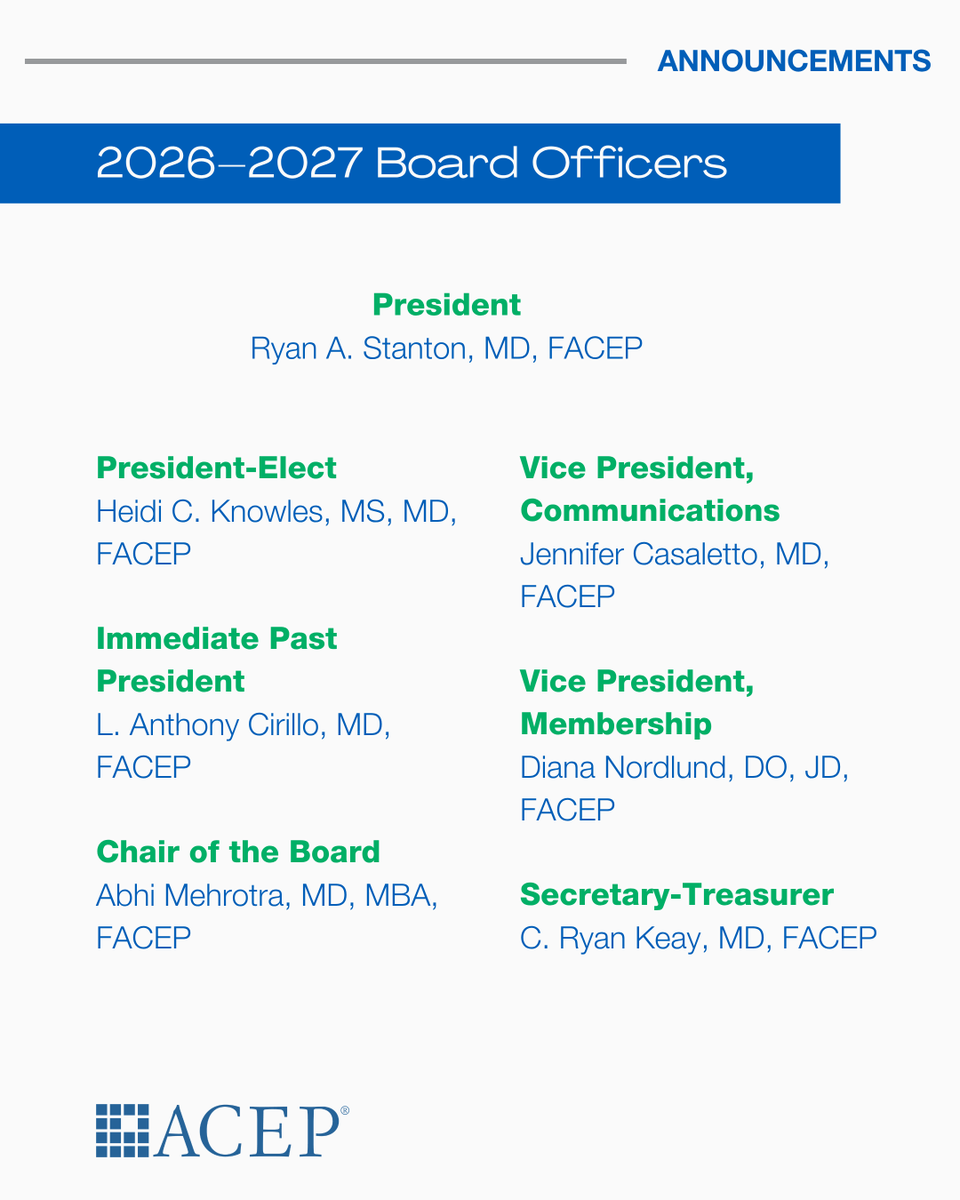 ACEPNation's tweet photo. Congratulations to ACEP's new 2026-2027 Board of Directors and Council Officers! Read the full announcement here: https://t.co/tIX3YxCVfY https://t.co/JbGzRc1nkS