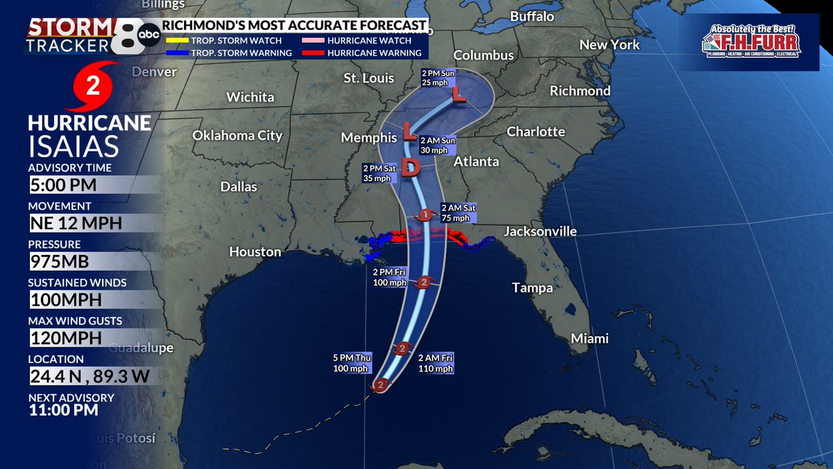 MattDiNardo's tweet photo. Hurricane Isaias is now a category 2 storm with winds of 100mph.  Further strengthening is possible tonight and tomorrow.  We do expect Isaias to make landfall around 10pm Friday night near Pensacola, Florida.
https://t.co/rAP38PDvFX #8News #RVA #VAWX https://t.co/8vgW6tUGDv