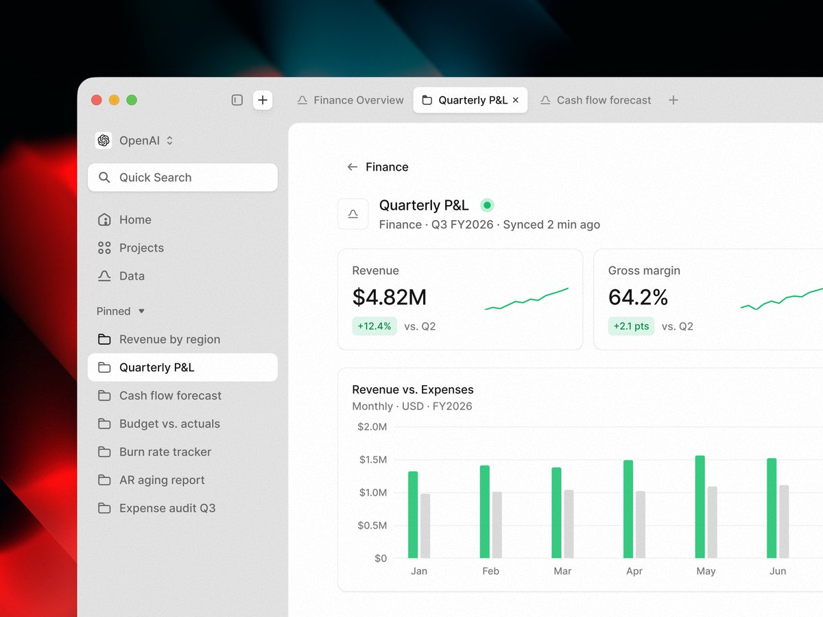 uidesign_studio's tweet photo. Finance dashboard typography gives summary figures the largest voice, while compact labels and muted chart axes keep the scan focused.

by @n___vc
https://t.co/Pr0ItIIv9F https://t.co/GxB7ng6NbK