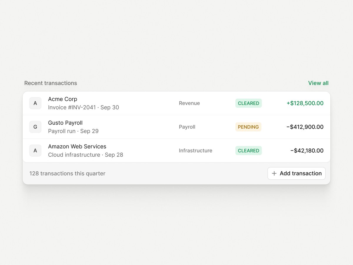 uidesign_studio's tweet photo. Finance dashboard typography gives summary figures the largest voice, while compact labels and muted chart axes keep the scan focused.

by @n___vc
https://t.co/Pr0ItIIv9F https://t.co/GxB7ng6NbK