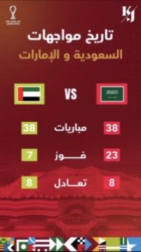 ZXl37's tweet photo. @eontavr @Ali2005_SR4 @ltsnnoo @thismaybe77 ماوقفت على الانديه مدعوس بكل المجالات https://t.co/D0ryMh7llR