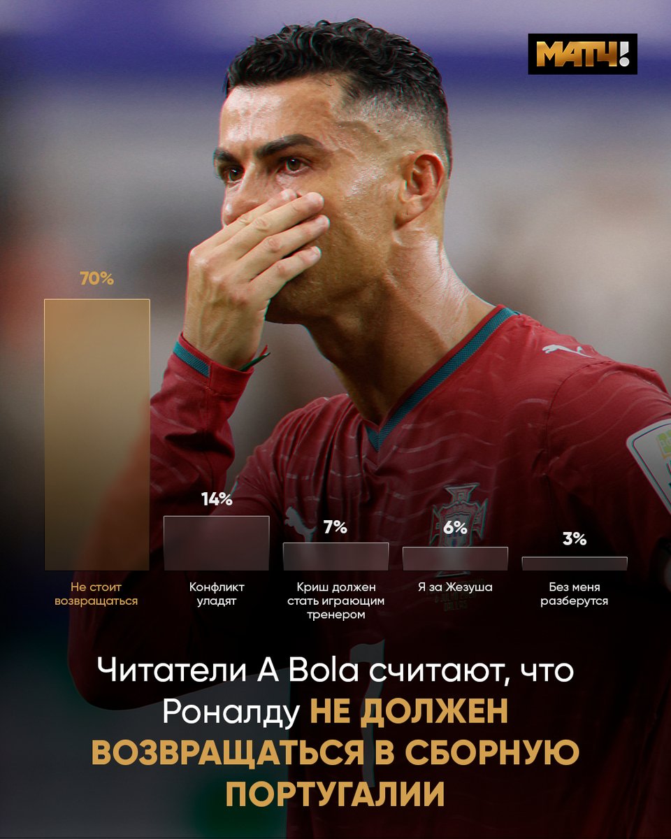 MatchTV's tweet photo. Кришу это не показывайте. А то закроется ваша A Bola 👀 https://t.co/oZLWodIgHq