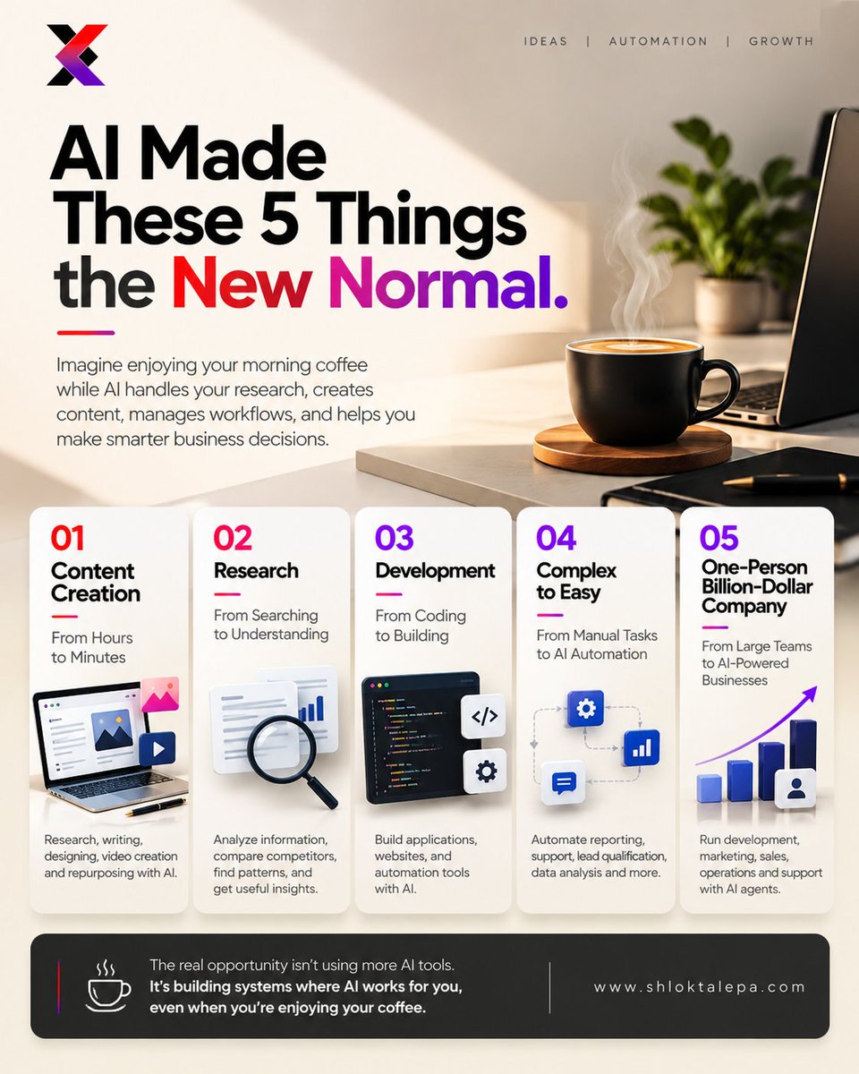 IAmShlokTalepa's tweet photo. AI Made These 5 Things the New Normal. ☕

Imagine enjoying your morning coffee while AI handles research, creates content, automates workflows, and helps you make better decisions.

Sounds futuristic? Were already moving in that direction.

From my experience working with AI tools and automation, Ive realized something:

AI isn't just changing how fast we work. It's changing how much we can accomplish.

Here are 5 shifts I find most interesting:
1. Content Creation: From spending hours creating to producing and repurposing content in minutes.

2. Research: From searching through dozens of sources to analysing information and finding meaningful insights.

3. Development: From writing every line of code to building applications and automation tools with AI assistance.

4. Complex to Easy: From managing repetitive tasks manually to building intelligent, automated workflows.

5. One-Person Billion-Dollar Company: From depending on large teams to imagining businesses powered by one founder and multiple AI agents.

The fifth one fascinates me the most.

While a billion-dollar solo company remains an ambitious possibility, AI is already helping individuals and smaller teams achieve things that previously required much larger resources.

And this isn't just theory for us. Recently, my team and I built an AI-powered automation system for a healthcare client to simplify workflows and help doctors and patients better understand medical reports.

That's where I see the real value of AI. Not just generating content or answering questions, but building systems that solve actual business problems.

The goal isn't to replace human decisions. It's to reduce repetitive work so we can focus on decisions that matter.

And yes, maybe enjoy that coffee while AI handles the routine work.

☕ Curious to know how AI has made things normal for you, comment down your takes

Let's connect and talk AI!

#ArtificialIntelligence #AIAgents #AIAutomation #shloktalepa #FutureOfWork #Entrepreneurship