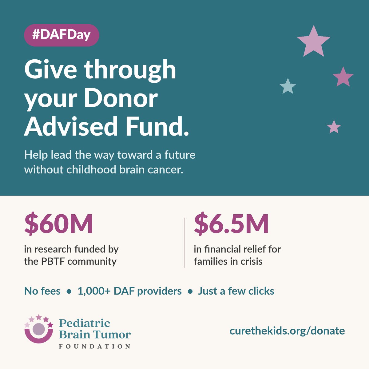 PBTF's tweet photo. It’s #DAFDay! Give through your Donor-Advised Fund and help lead the way toward a future without childhood brain cancer. 💜 

No fees, 1,000+ DAF providers, just a few clicks: 

https://t.co/Cf1O9Hde33 https://t.co/SUdDuT931p