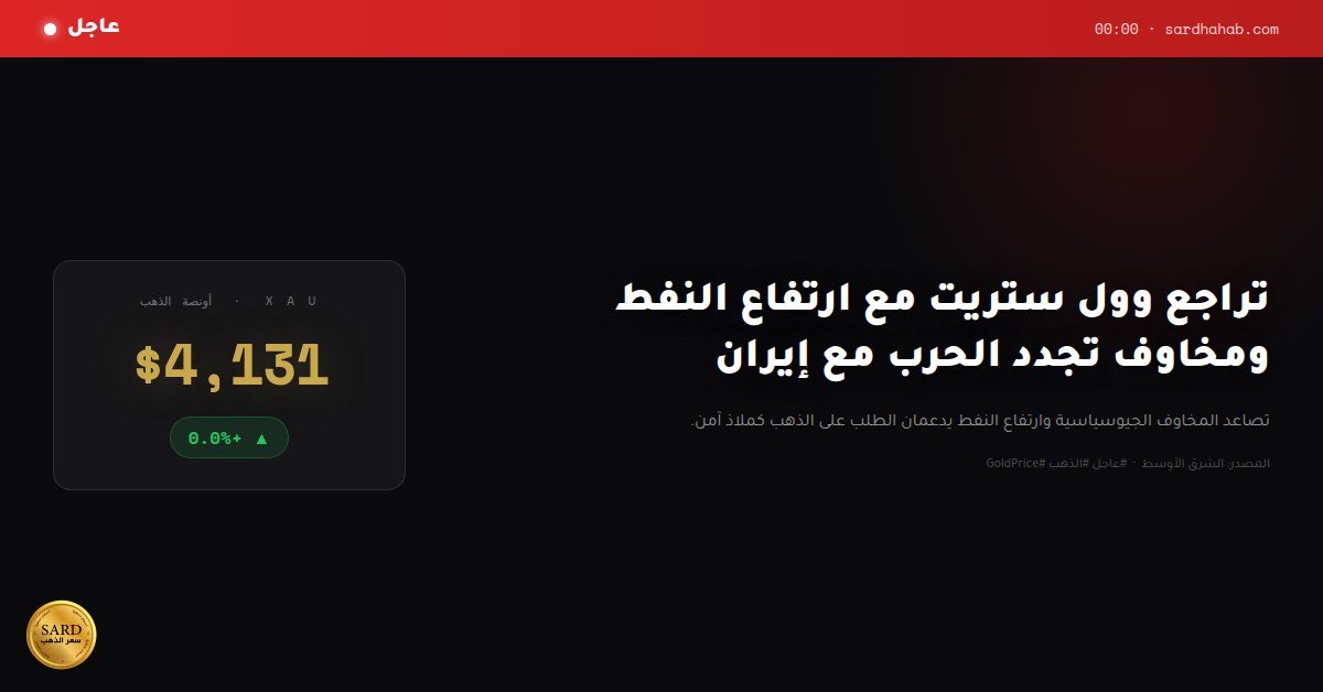 sardhahab's tweet photo. تراجعت مؤشرات وول ستريت مع صعود أسعار النفط وتصاعد المخاوف من تجدد المواجهة مع إيران، وهو ما دفع المستثمرين إلى تقليص المراكز في الأصول عالية المخاطر.

وتحولت الأنظار نحو الذهب الذي يستفيد عادة من التوترات…

#عاجل #الذهب #GoldPrice https://t.co/9i00DPSU77