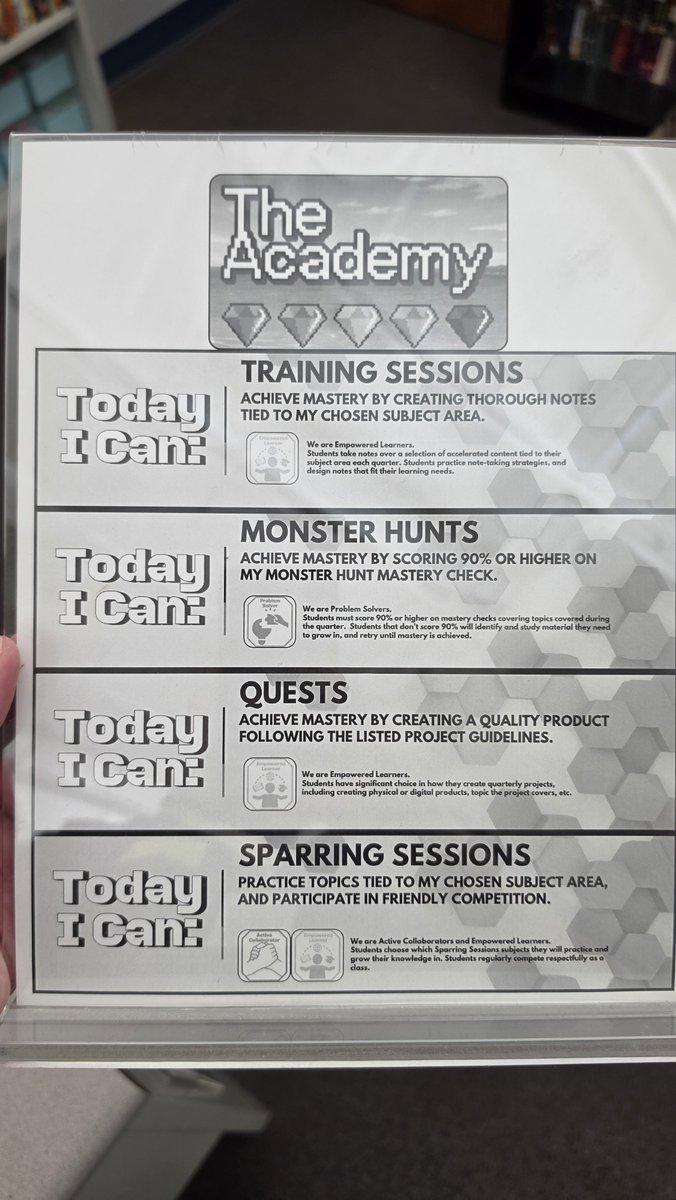 KyEdRPG's tweet photo. A visit today to Spencer County Middle and Elementary school, where I caught up with @CollinsClassSC and @michellegross! Also tickled to meet and present to some SCMS students, sharing some writing and theater advice. (1/2)
#PolyhedralPedagogy #gamebasedlearning #vibrantlearning https://t.co/Z72JiLZfrb