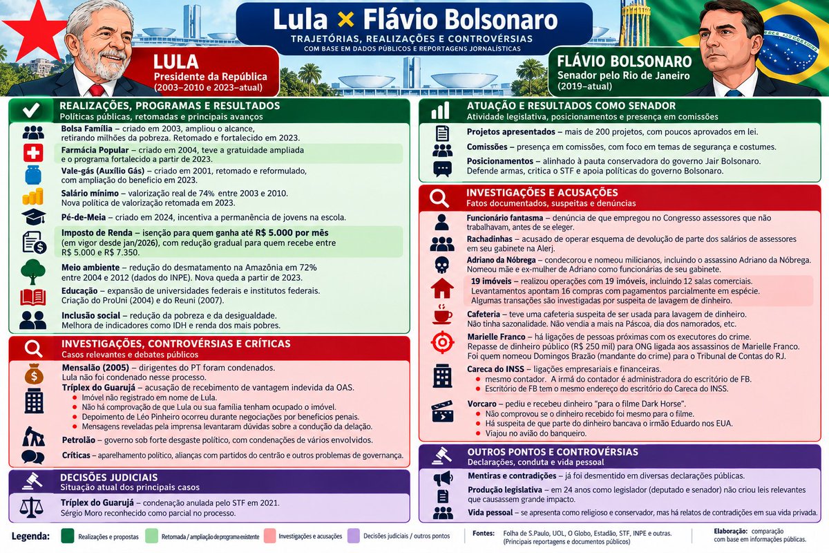 luizheyn's tweet photo. @PedroRonchi2 https://t.co/Pd8K7Uug3g